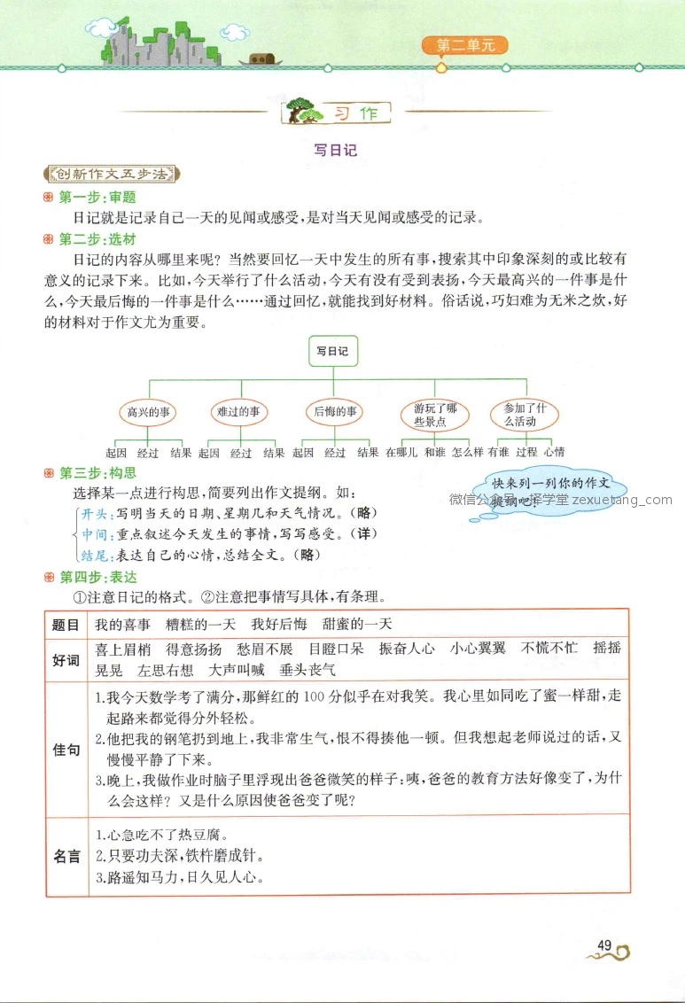 为什么智能穿戴设备对篮球运动员发展重要_0
